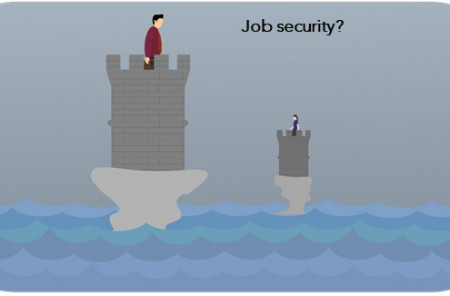 Job security