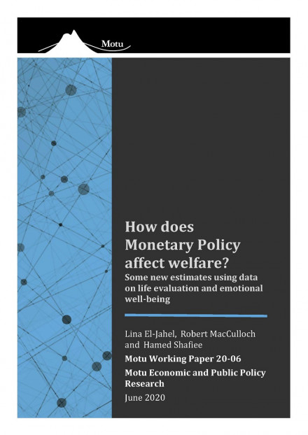 How does monetary policy affect welfare