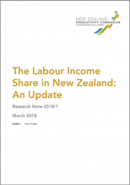 Cover The Labour Income Share v2